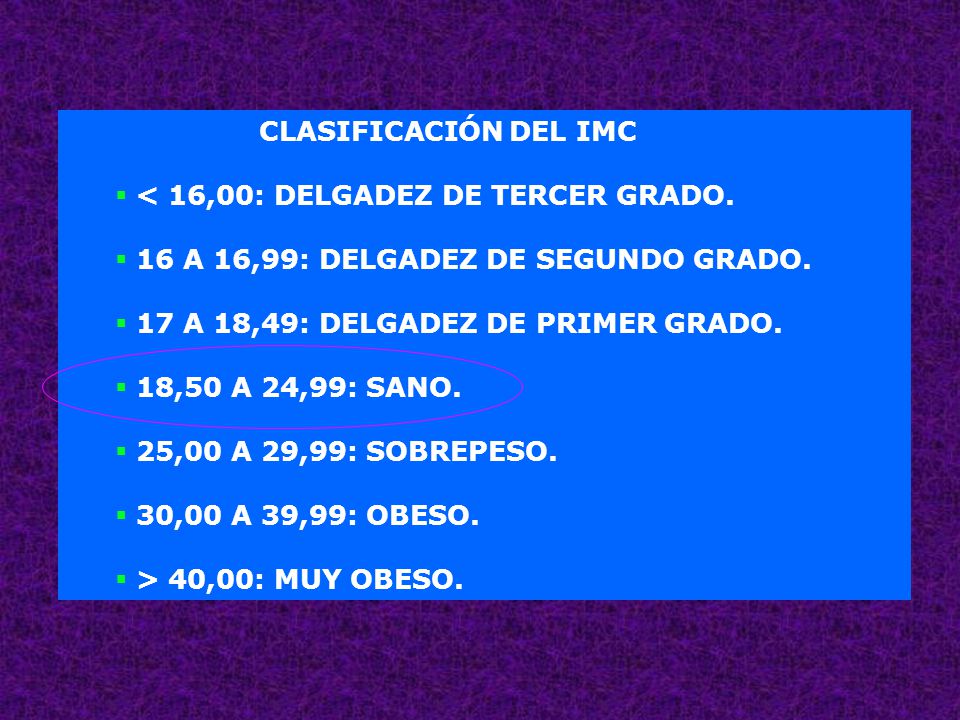 CLASIFICACIÓN DEL IMC < 16,00: DELGADEZ DE TERCER GRADO. 16 A 16,99: DELGADEZ DE SEGUNDO GRADO. 17 A 18,49: DELGADEZ DE PRIMER GRADO.