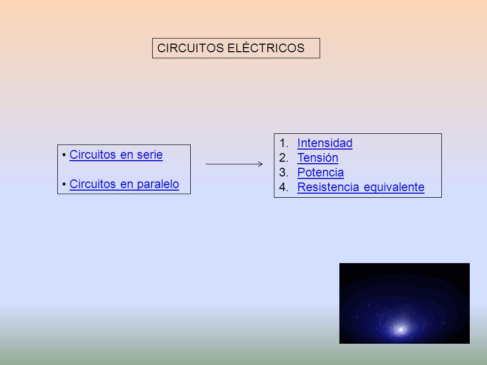 CIRCUITOS ELÉCTRICOS Intensidad. Tensión. Potencia. Resistencia equivalente. Circuitos en serie.