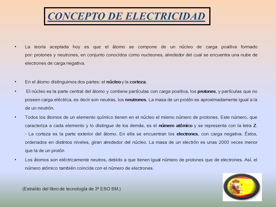CONCEPTO DE ELECTRICIDAD