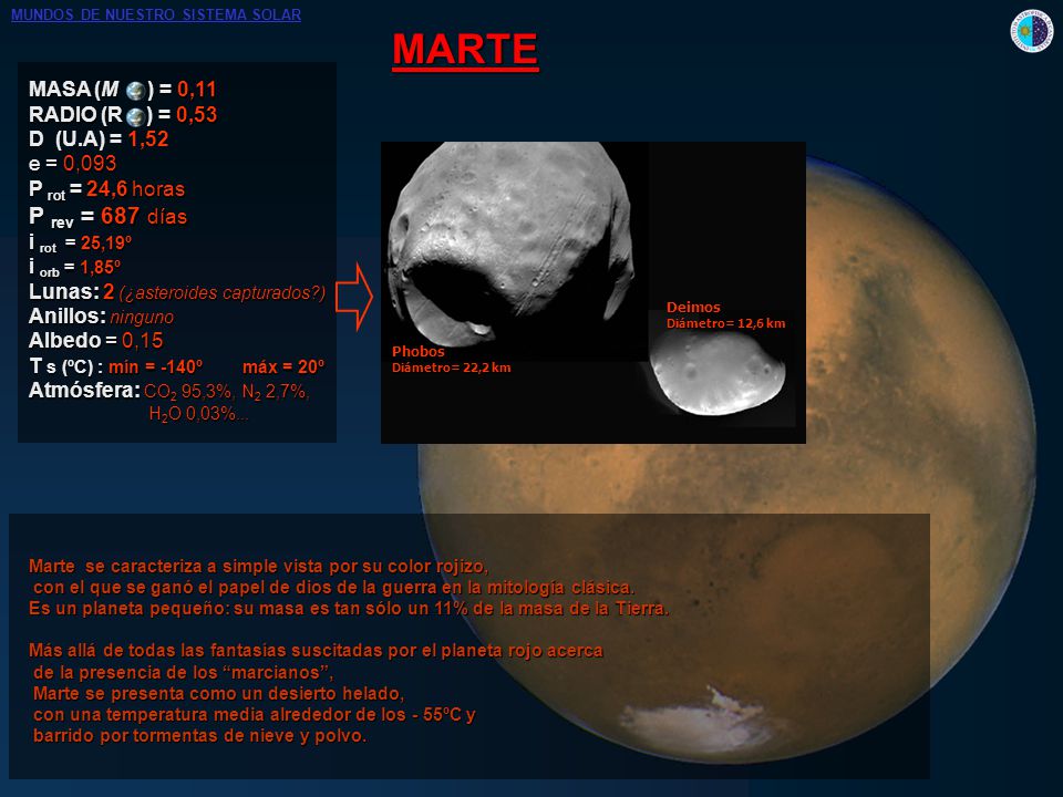 MARTE P rev = 687 días MASA (M ) = 0,11 RADIO (R ) = 0,53