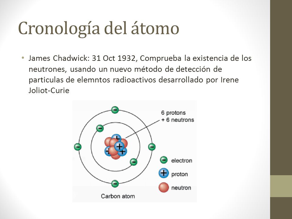 Evolución de los modelos atómicos. - ppt descargar