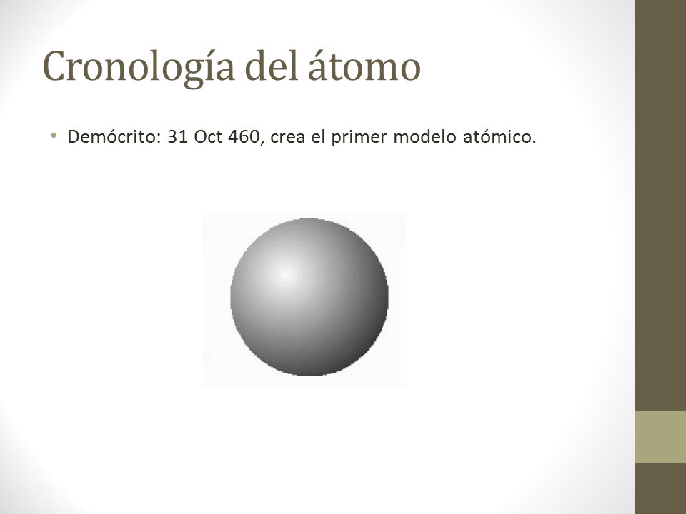 Cronología del átomo Demócrito: 31 Oct 460, crea el primer modelo atómico.