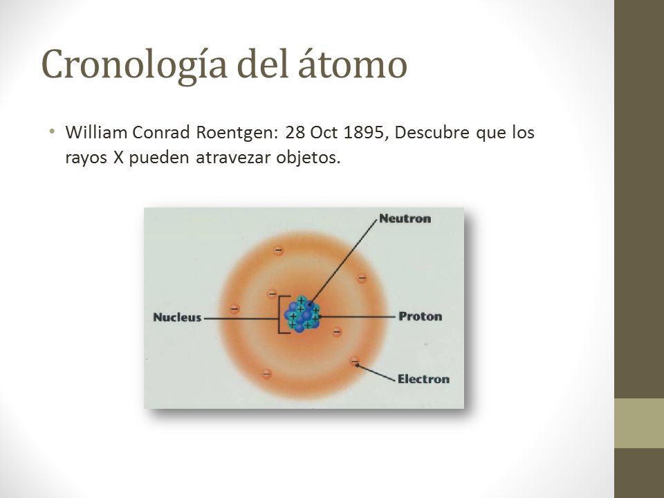Cronología del átomo William Conrad Roentgen: 28 Oct 1895, Descubre que los rayos X pueden atravezar objetos.