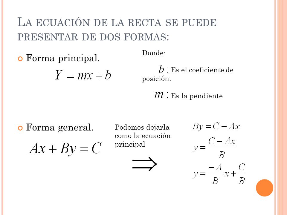 Ecuacion De La Recta Ppt Descargar