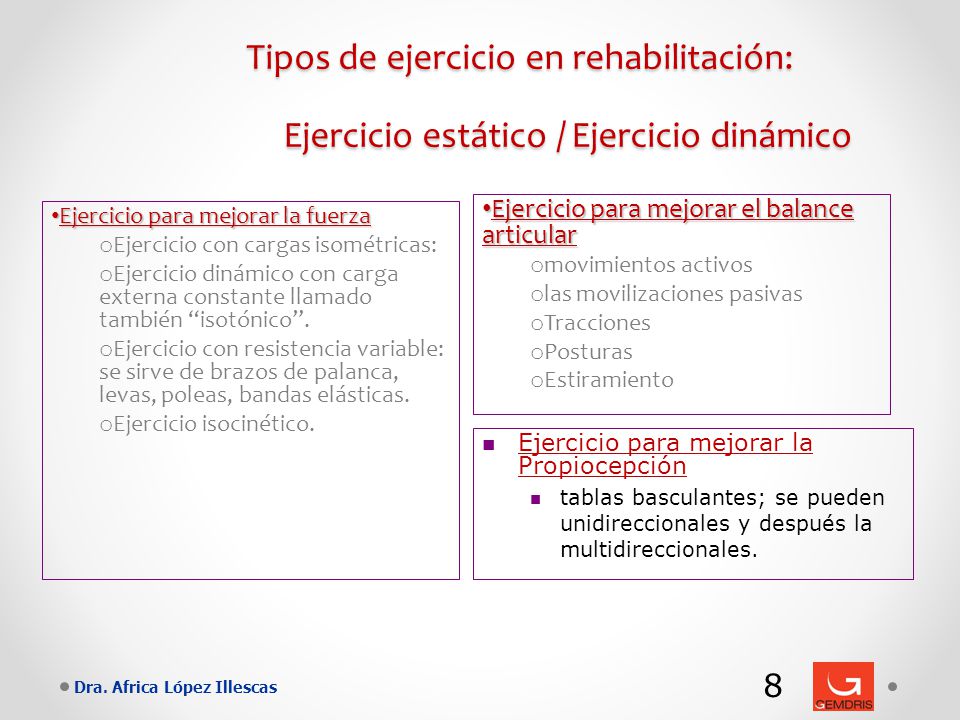 Tipos de ejercicio en rehabilitación:. Ejercicio estático /