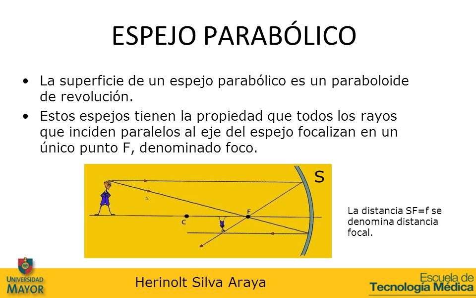 ESPEJO PARABÓLICO La superficie de un espejo parabólico es un paraboloide de revolución.