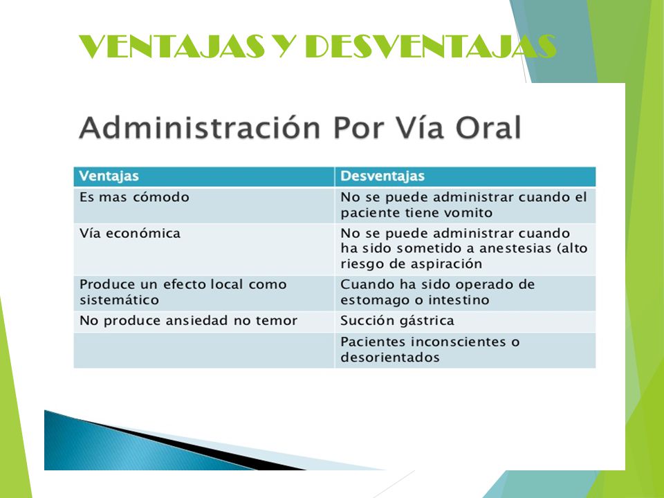 VENTAJAS Y DESVENTAJAS