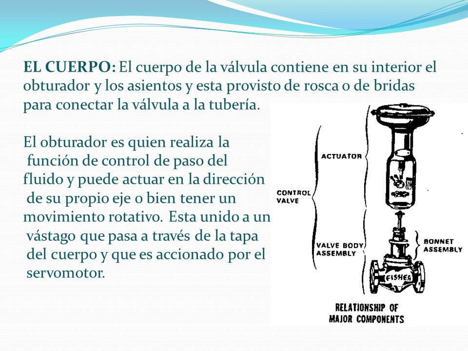 EL CUERPO: El cuerpo de la válvula contiene en su interior el obturador y los asientos y esta provisto de rosca o de bridas para conectar la válvula a la tubería.