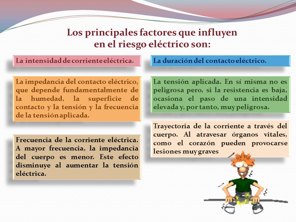 Los principales factores que influyen en el riesgo eléctrico son: