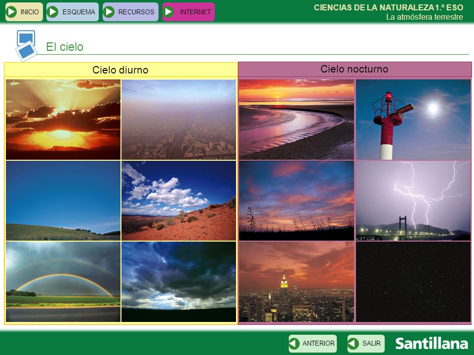 El cielo Cielo diurno Cielo nocturno INICIO ESQUEMA RECURSOS INTERNET