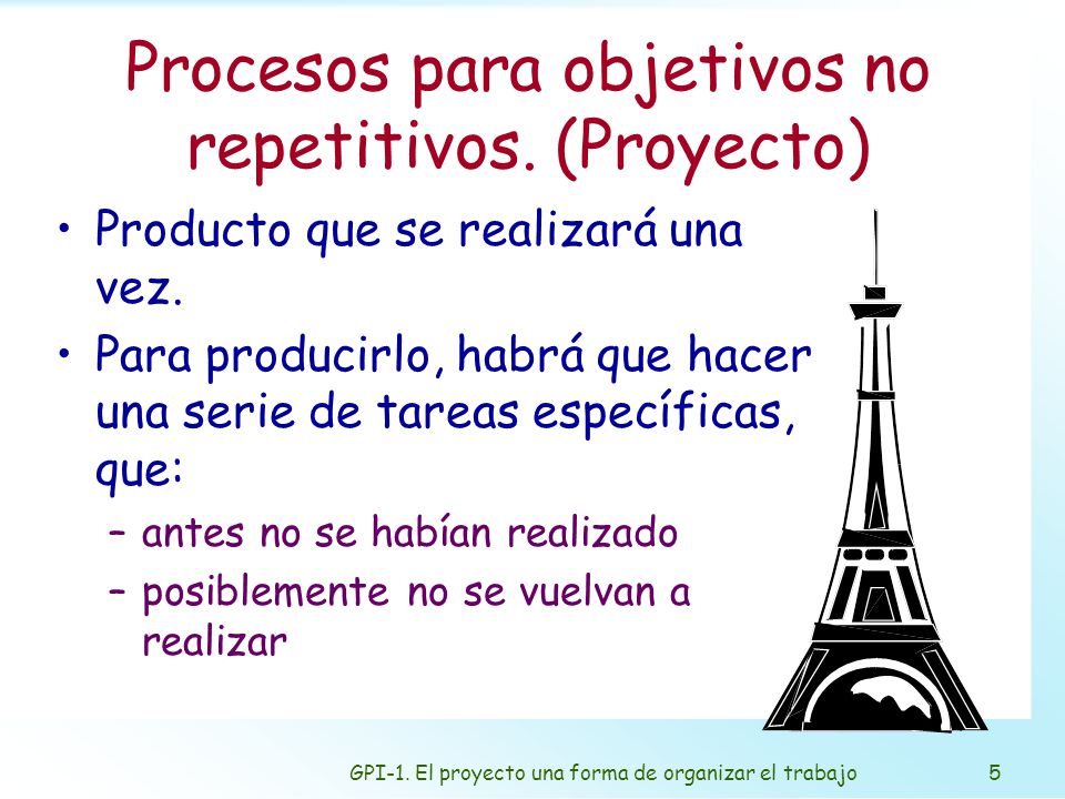 GPI-1. El proyecto una forma de organizar el trabajo