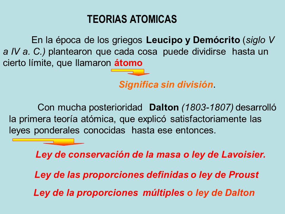 Ley de las proporciones definidas o ley de Proust
