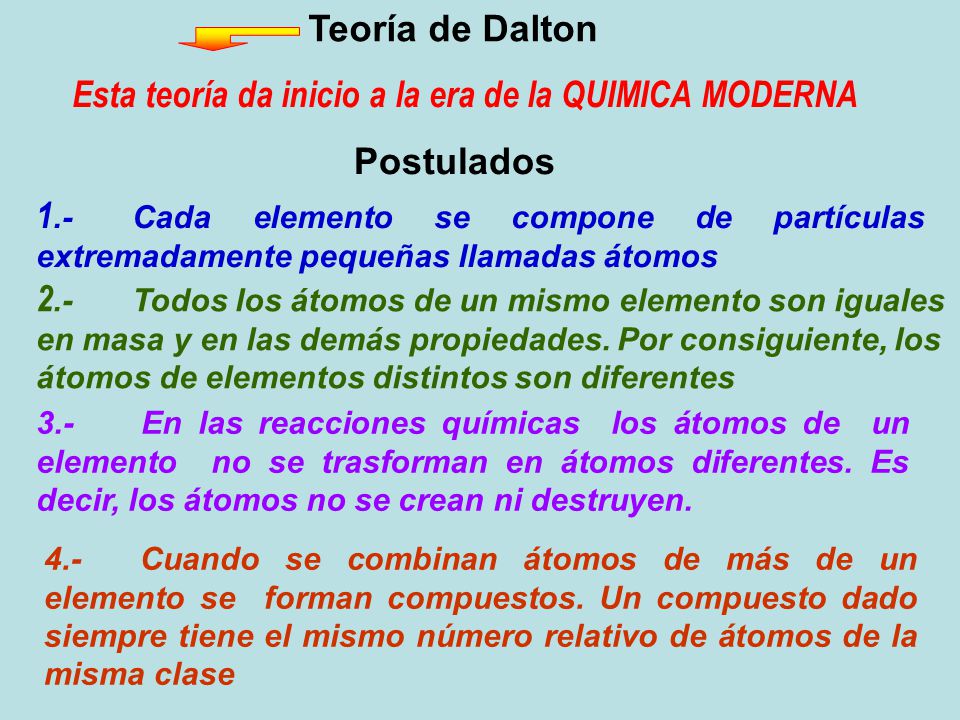 Esta teoría da inicio a la era de la QUIMICA MODERNA