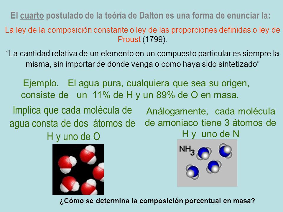 Ejemplo. El agua pura, cualquiera que sea su origen,