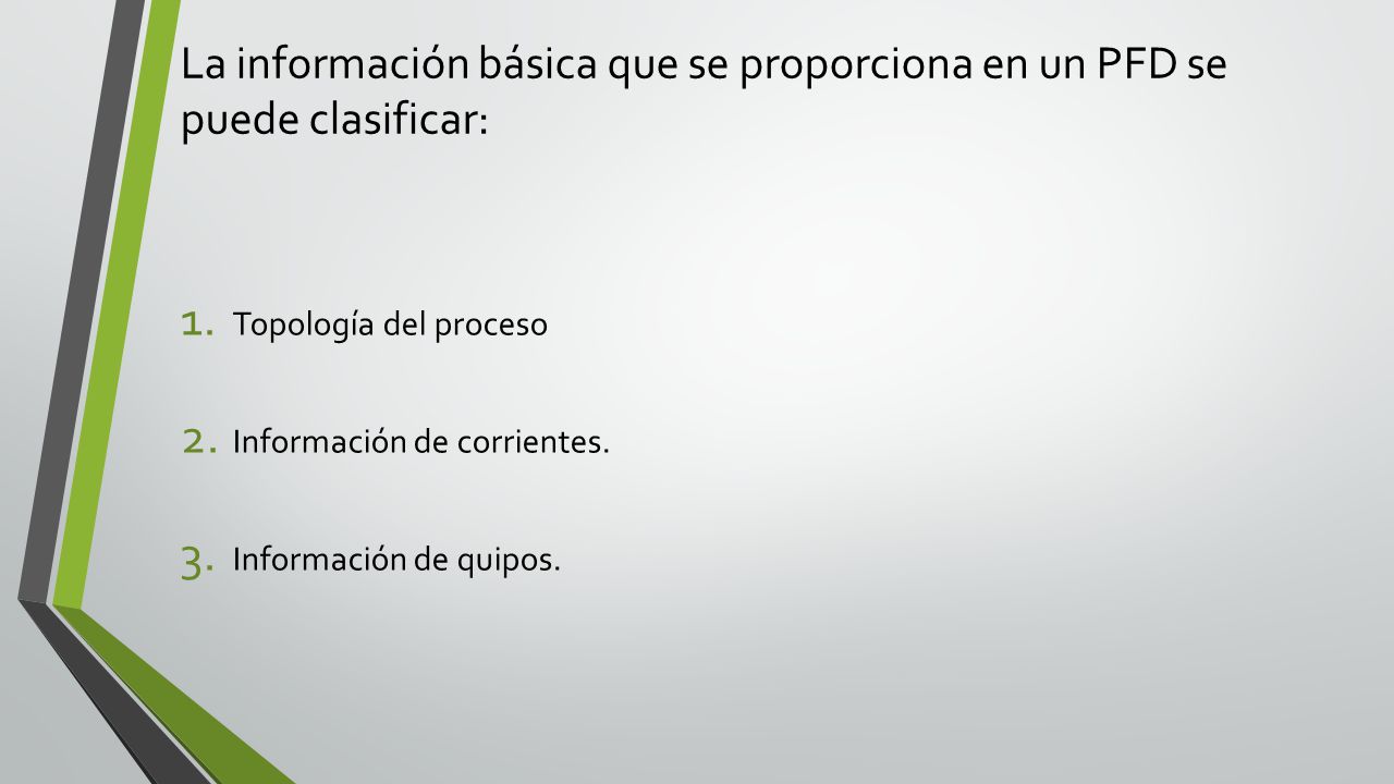 La información básica que se proporciona en un PFD se puede clasificar: