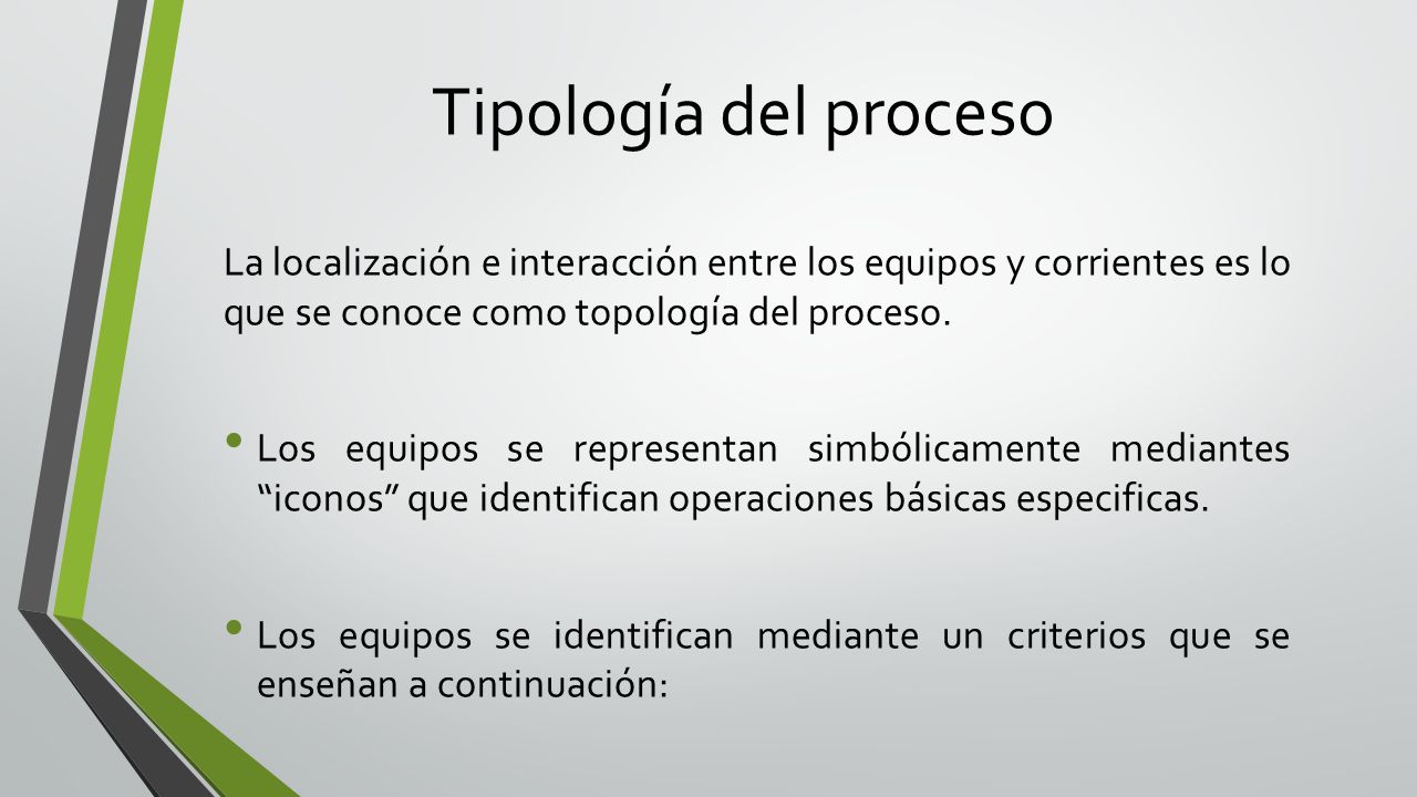 Tipología del proceso La localización e interacción entre los equipos y corrientes es lo que se conoce como topología del proceso.