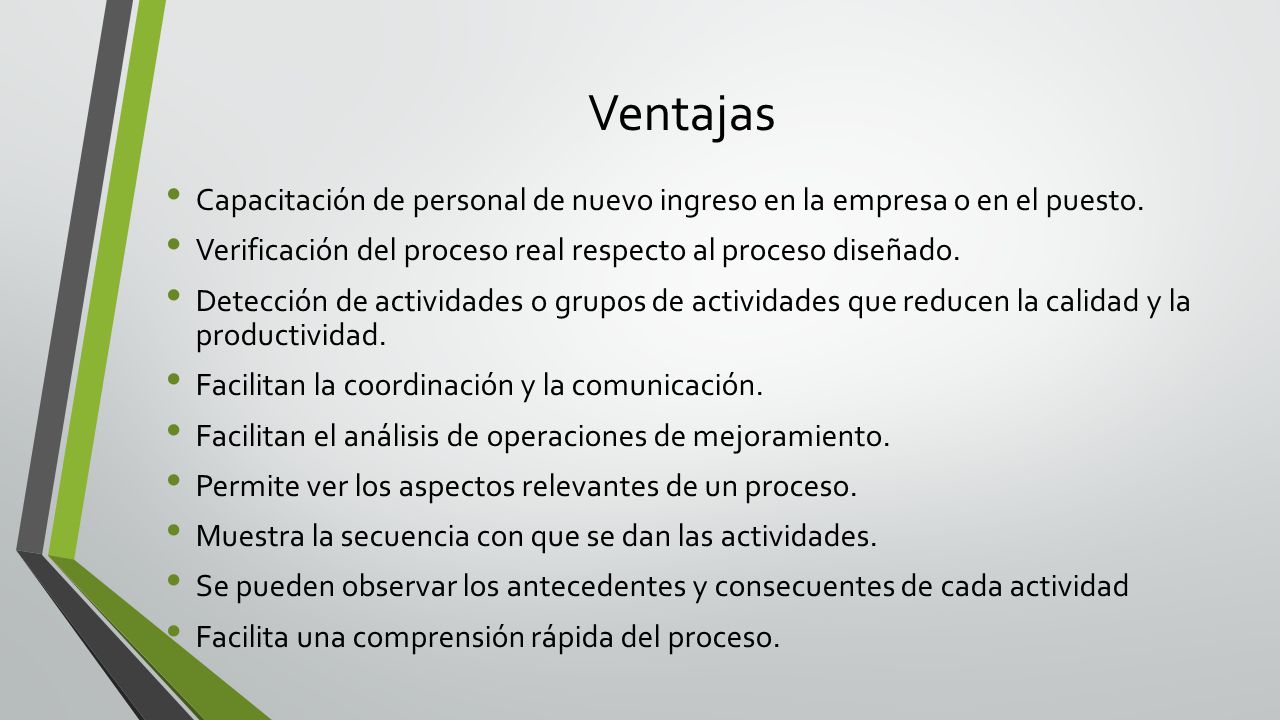 Ventajas Capacitación de personal de nuevo ingreso en la empresa o en el puesto. Verificación del proceso real respecto al proceso diseñado.