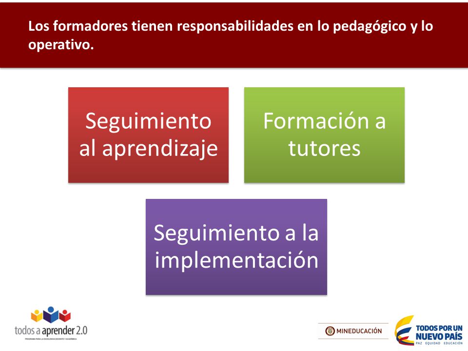 Los formadores tienen responsabilidades en lo pedagógico y lo operativo.