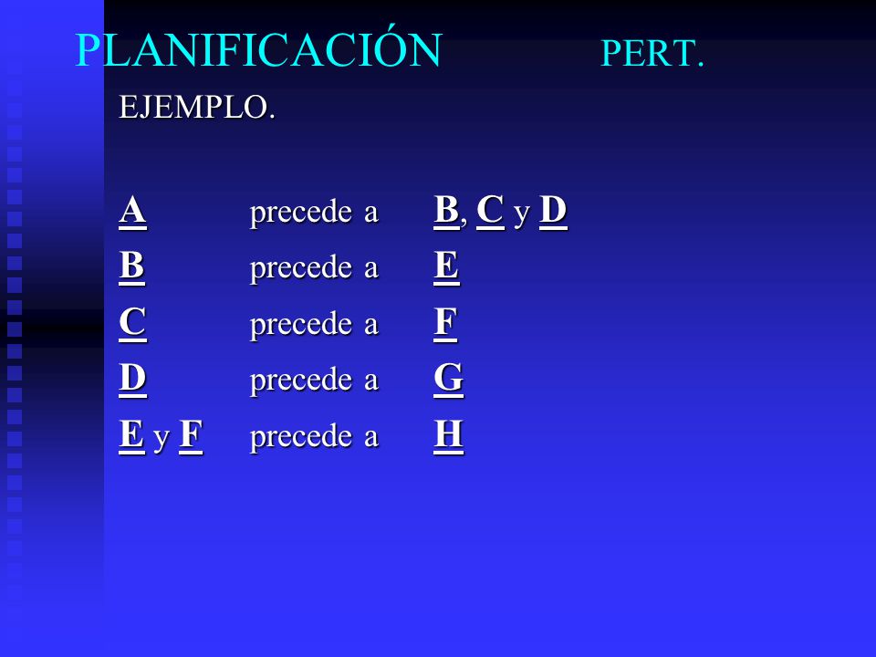 PLANIFICACIÓN PERT. A precede a B, C y D B precede a E C precede a F