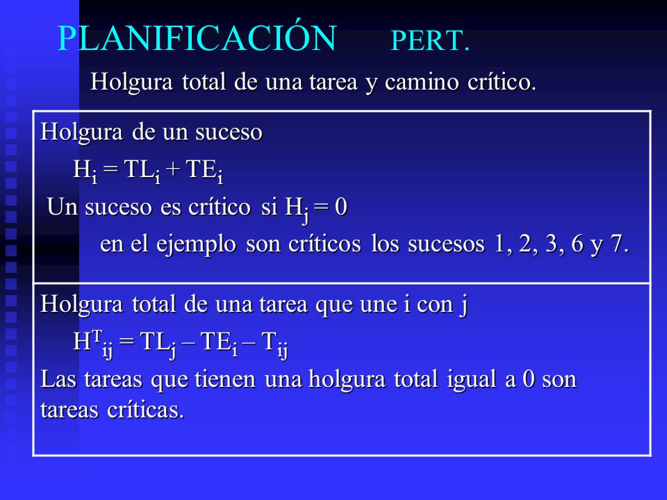PLANIFICACIÓN PERT. Holgura total de una tarea y camino crítico. Holgura de un suceso. Hi = TLi + TEi.