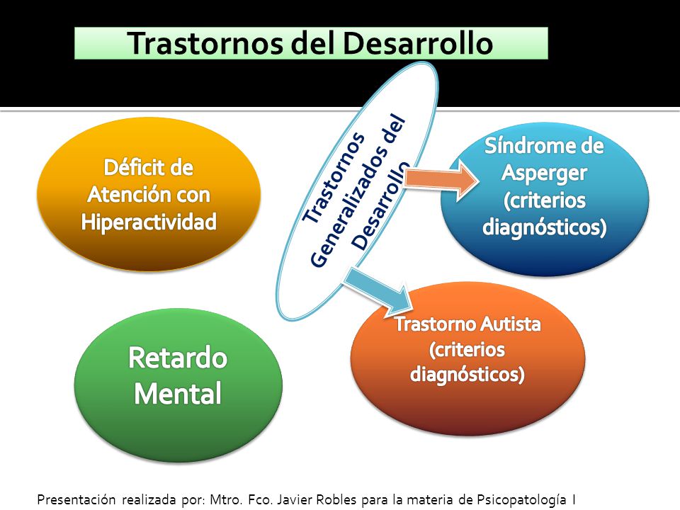 Trastornos del Desarrollo Trastornos Generalizados del Desarrollo