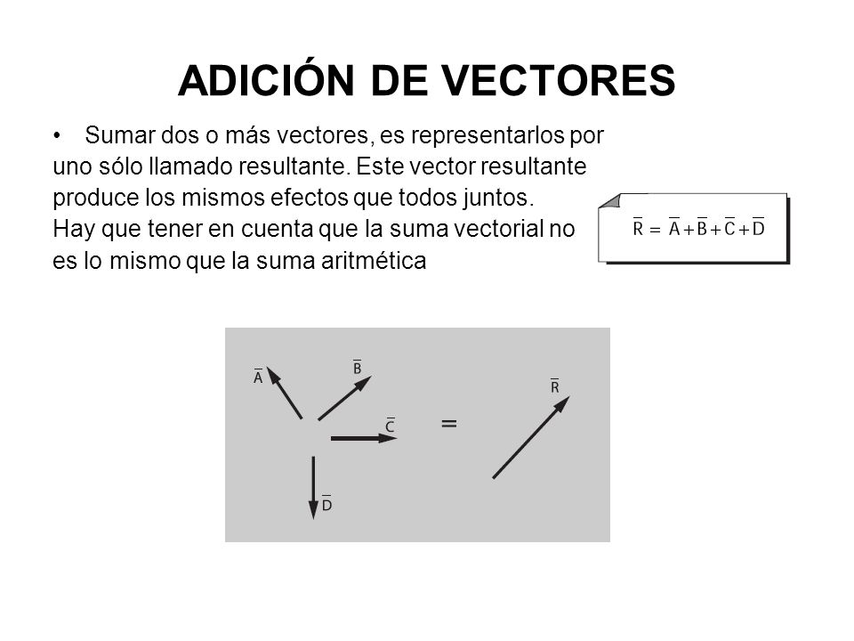 ADICIÓN DE VECTORES Sumar dos o más vectores, es representarlos por