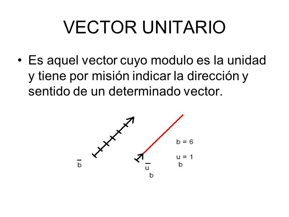 VECTOR UNITARIO Es aquel vector cuyo modulo es la unidad y tiene por misión indicar la dirección y sentido de un determinado vector.