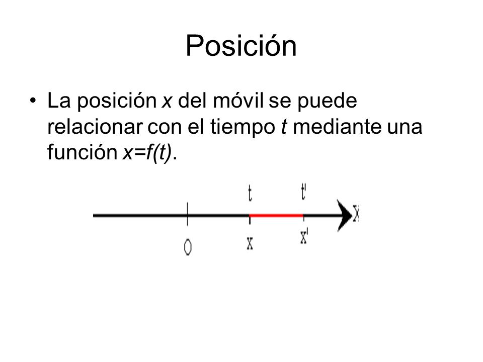 Posición La posición x del móvil se puede relacionar con el tiempo t mediante una función x=f(t).
