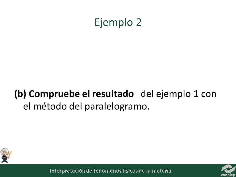 Ejemplo 2 (b) Compruebe el resultado del ejemplo 1 con el método del paralelogramo.