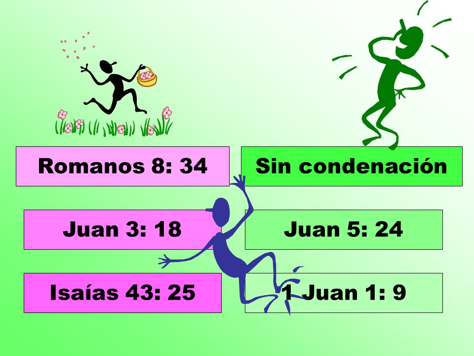 Romanos 8: 34 Sin condenación Juan 3: 18 Juan 5: 24 Isaías 43: 25 1 Juan 1: 9