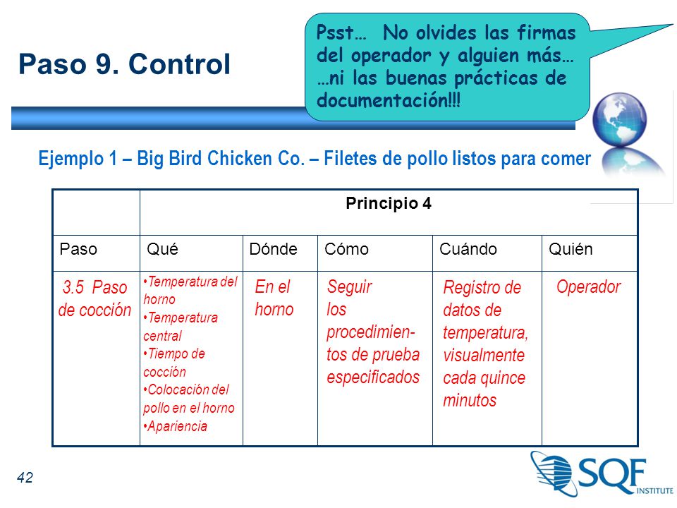 Ejemplo 1 – Big Bird Chicken Co. – Filetes de pollo listos para comer