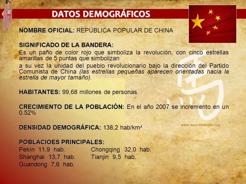 DATOS DEMOGRÁFICOS NOMBRE OFICIAL: REPÚBLICA POPULAR DE CHINA