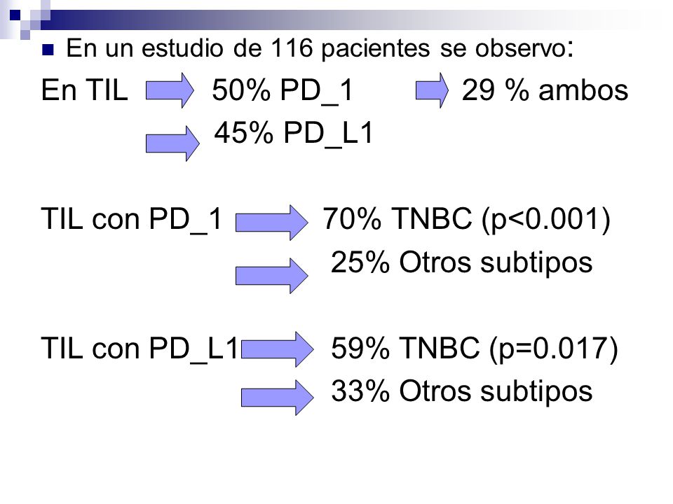 TIL con PD_1 70% TNBC (p<0.001) 25% Otros subtipos