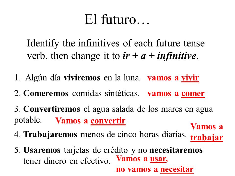 El futuro… Identify the infinitives of each future tense verb, then change it to ir + a + infinitive.