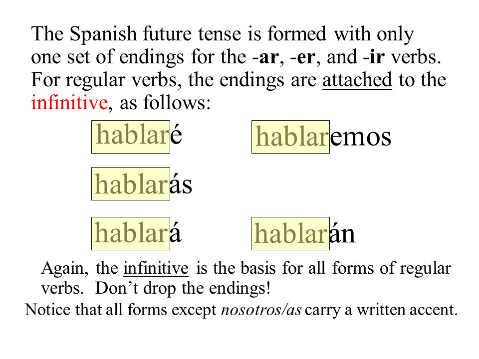 hablar é hablar emos hablar ás hablar á hablar án