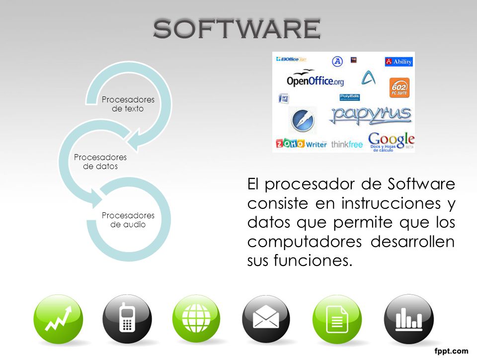 SOFTWARE Procesadores de texto. Procesadores de datos. Procesadores de audio.