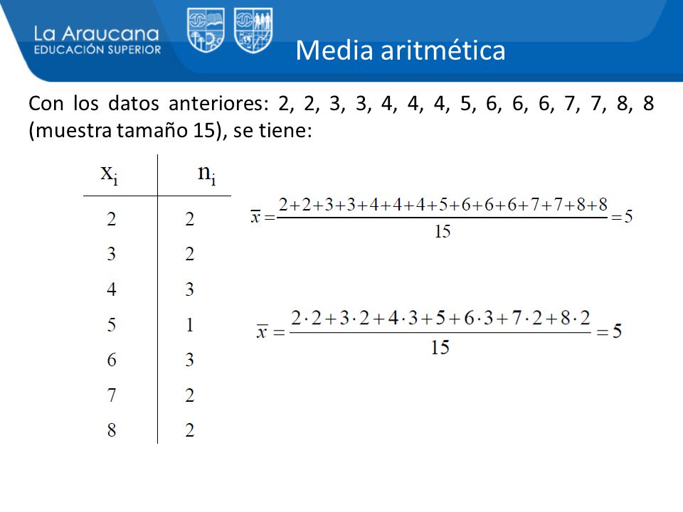 Media aritmética Con los datos anteriores: 2, 2, 3, 3, 4, 4, 4, 5, 6, 6, 6, 7, 7, 8, 8 (muestra tamaño 15), se tiene: