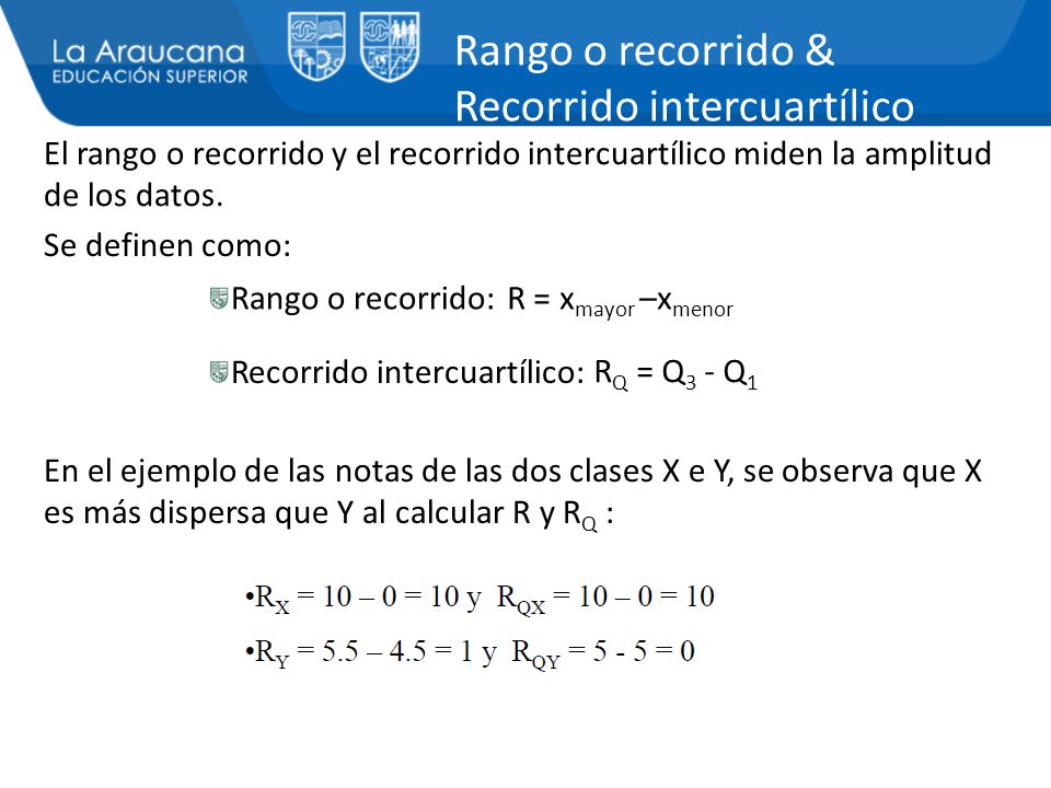 Rango o recorrido & Recorrido intercuartílico