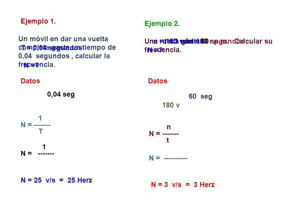 Ejemplo 1. Ejemplo 2. Un móvil en dar una vuelta completa gasta un tiempo de 0,04 segundos , calcular la frecuencia.