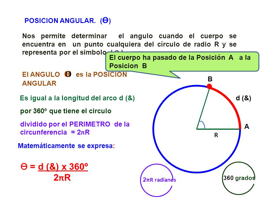 ϴ ϴ = d (&) x 360º 2πR POSICION ANGULAR. (ϴ)