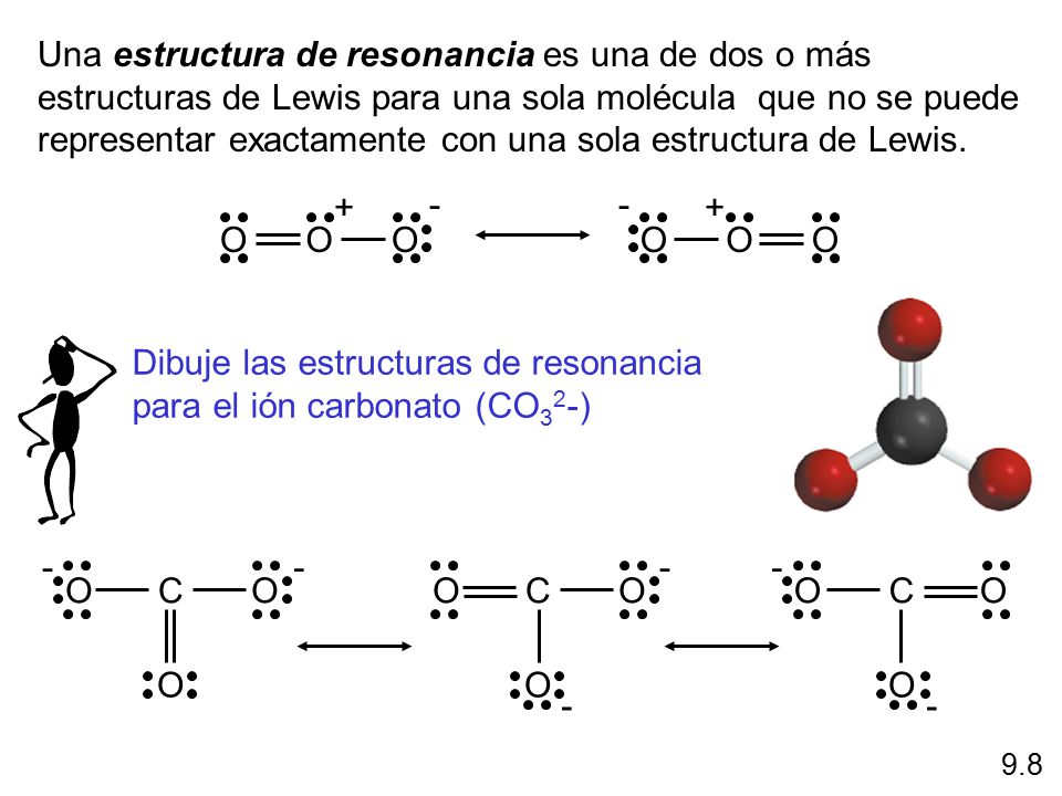 Dibuje las estructuras de resonancia para el ión carbonato (CO32-)