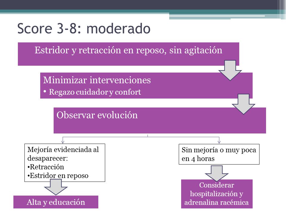 Score 3-8: moderado Estridor y retracción en reposo, sin agitación