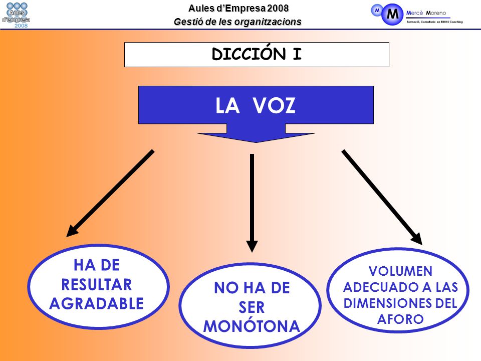 HA DE RESULTAR AGRADABLE VOLUMEN ADECUADO A LAS DIMENSIONES DEL AFORO