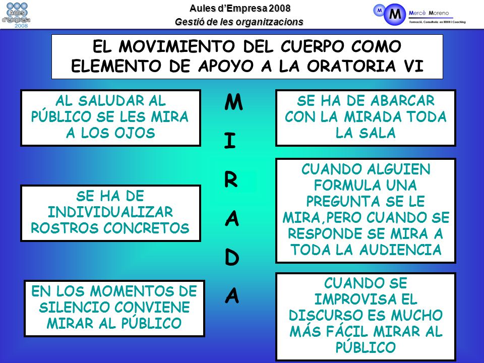 EL MOVIMIENTO DEL CUERPO COMO ELEMENTO DE APOYO A LA ORATORIA VI
