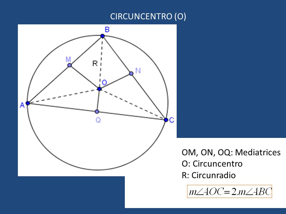 CIRCUNCENTRO (O) OM, ON, OQ: Mediatrices O: Circuncentro R: Circunradio