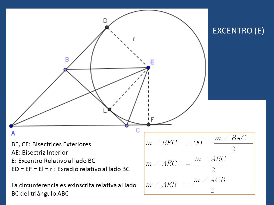 EXCENTRO (E) BE, CE: Bisectrices Exteriores AE: Bisectriz Interior