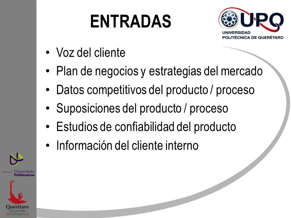 ENTRADAS Voz del cliente Plan de negocios y estrategias del mercado