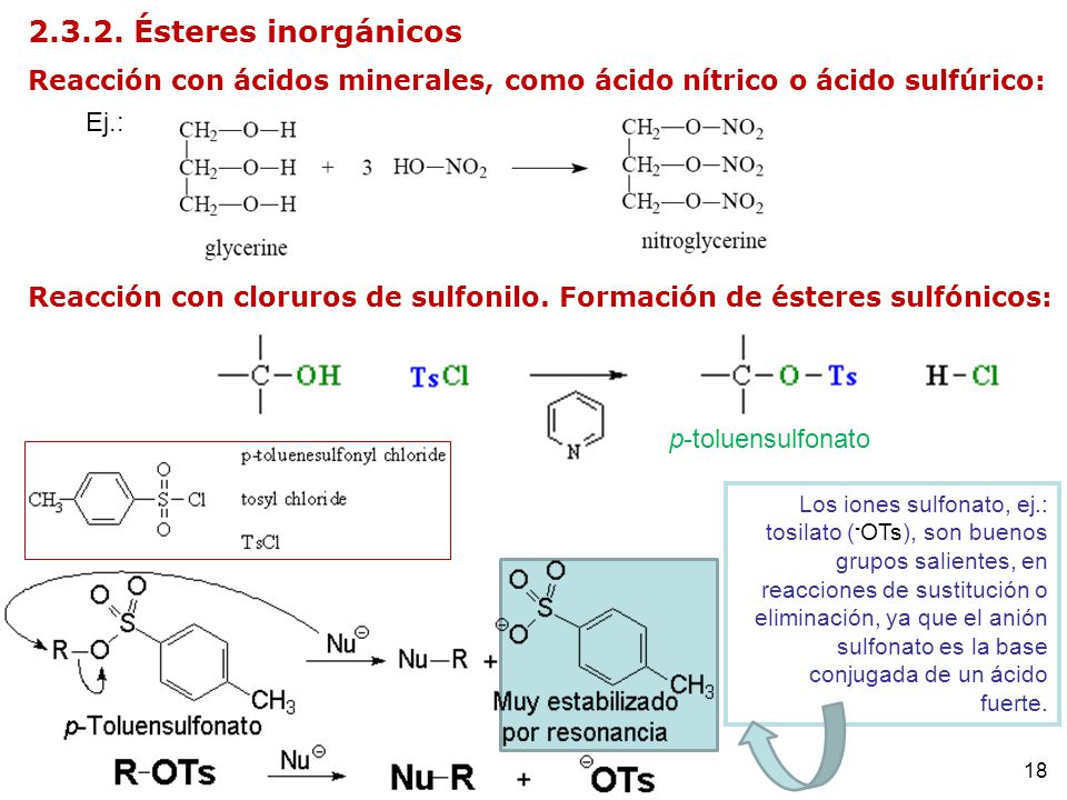 Ésteres inorgánicos Reacción con ácidos minerales, como ácido nítrico o ácido sulfúrico: Ej.: