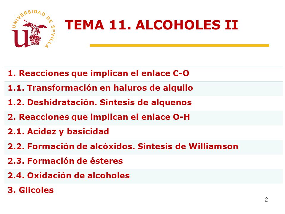 TEMA 11. ALCOHOLES II 1. Reacciones que implican el enlace C-O