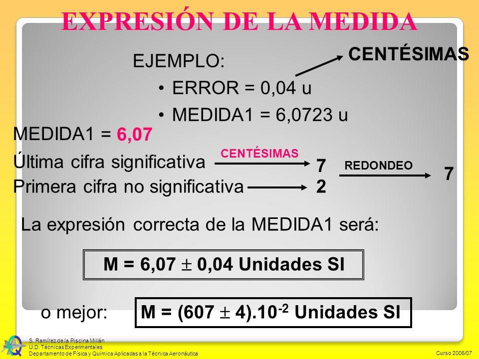 EXPRESIÓN DE LA MEDIDA CENTÉSIMAS EJEMPLO: ERROR = 0,04 u